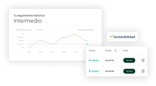 EcoSnapshot